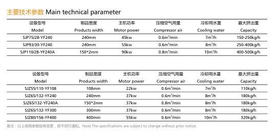 PVC 異型材高速生產(chǎn)線-1.jpg