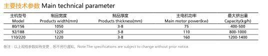 SPC 環保地板生產線-1.jpg