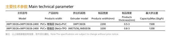 TPO PVC EVA PE 防水卷材生產線-1.jpg