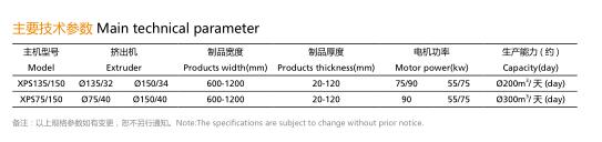 XPS 擠塑保溫板生產線-1.jpg