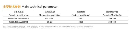 PVC 多層隔熱瓦楞板生產線-1.jpg