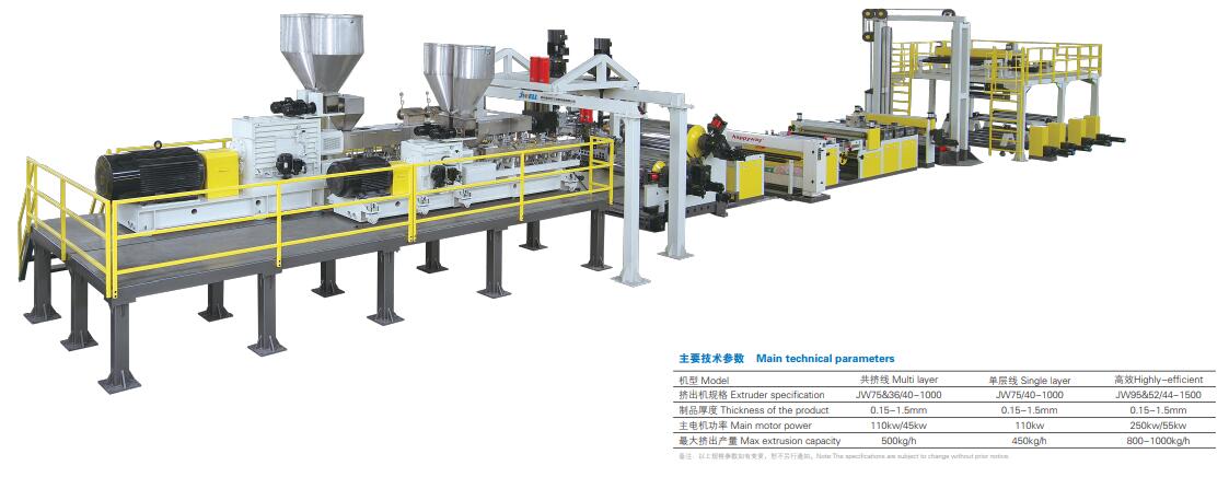 雙螺桿免干燥排氣型PETLA片材生產線.jpg